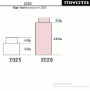 Citizen 2026